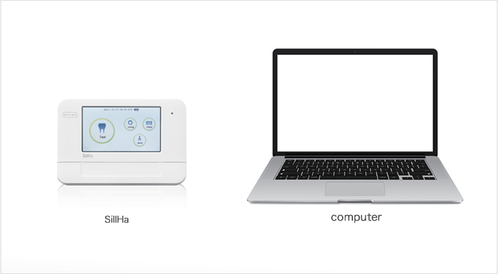 System Configuration